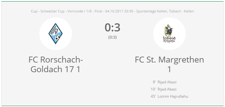 Matchbericht des Cup-Aus